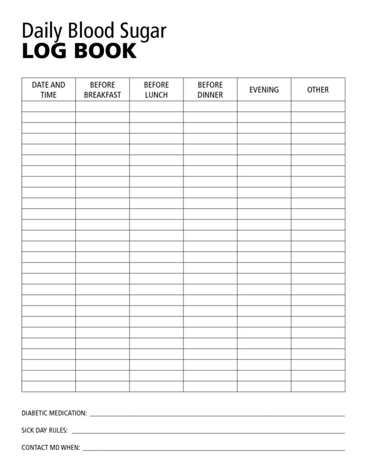 Patient Glucose Log Free Printable