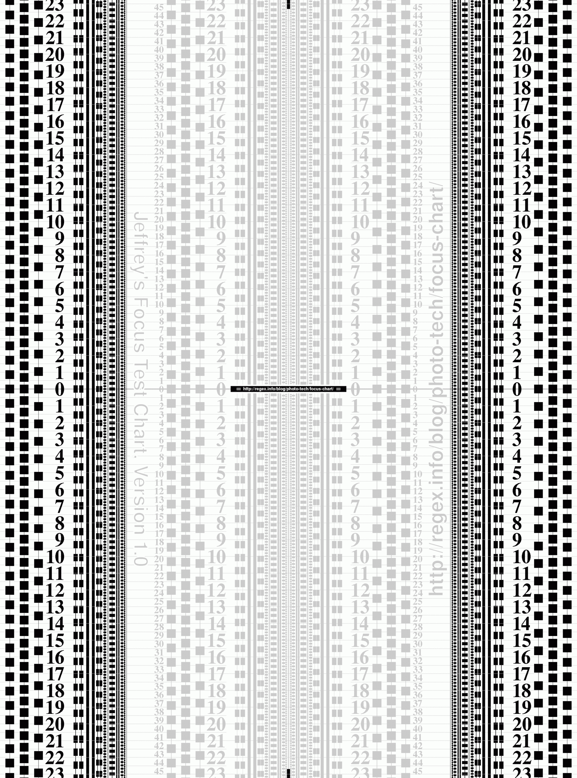 Jeffrey Friedl&amp;#039;S Blog » Jeffrey&amp;#039;S Autofocus Test Chart with regard to Printable Camera Focus Chart Free
