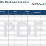 Printable Blood Sugar Log Sheet Pdf | Aeroflow Diabetes Intended For Patient Glucose Log Free Printable