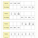 Year 9 Maths Worksheets | Printable Maths Worksheets Pertaining To Free Printable 9 Years Old Maths Worksheet